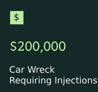 car-injections
