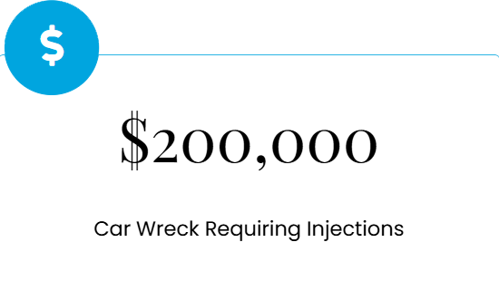 Car Wreck Requiring Injections