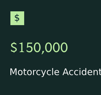 motorcycle.accident