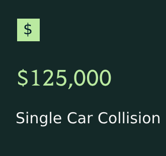 single-car-collision