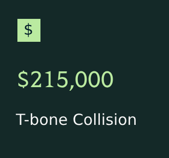 t-bone